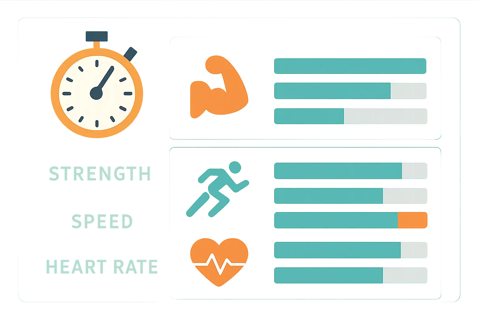 Tabla de variables de rendimiento y carga de entrenamiento en Kinesiología Deportiva
