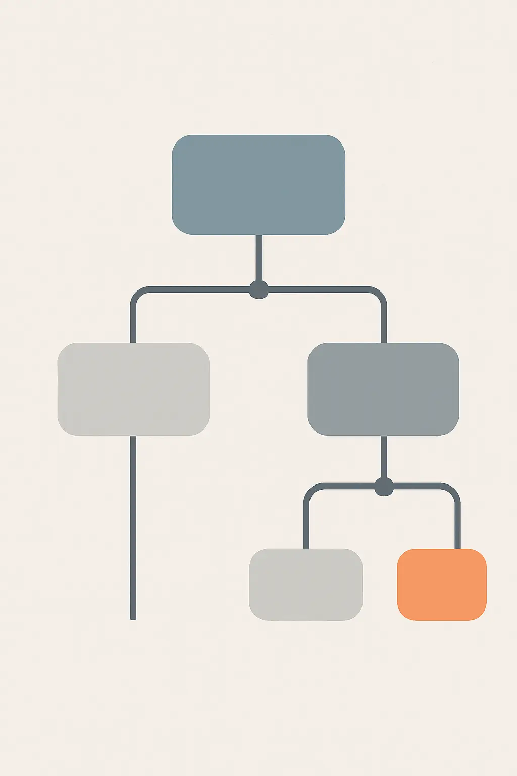 Árbol de decisión para saber si el uso de inteligencia artificial se declara, se cita o no se registra