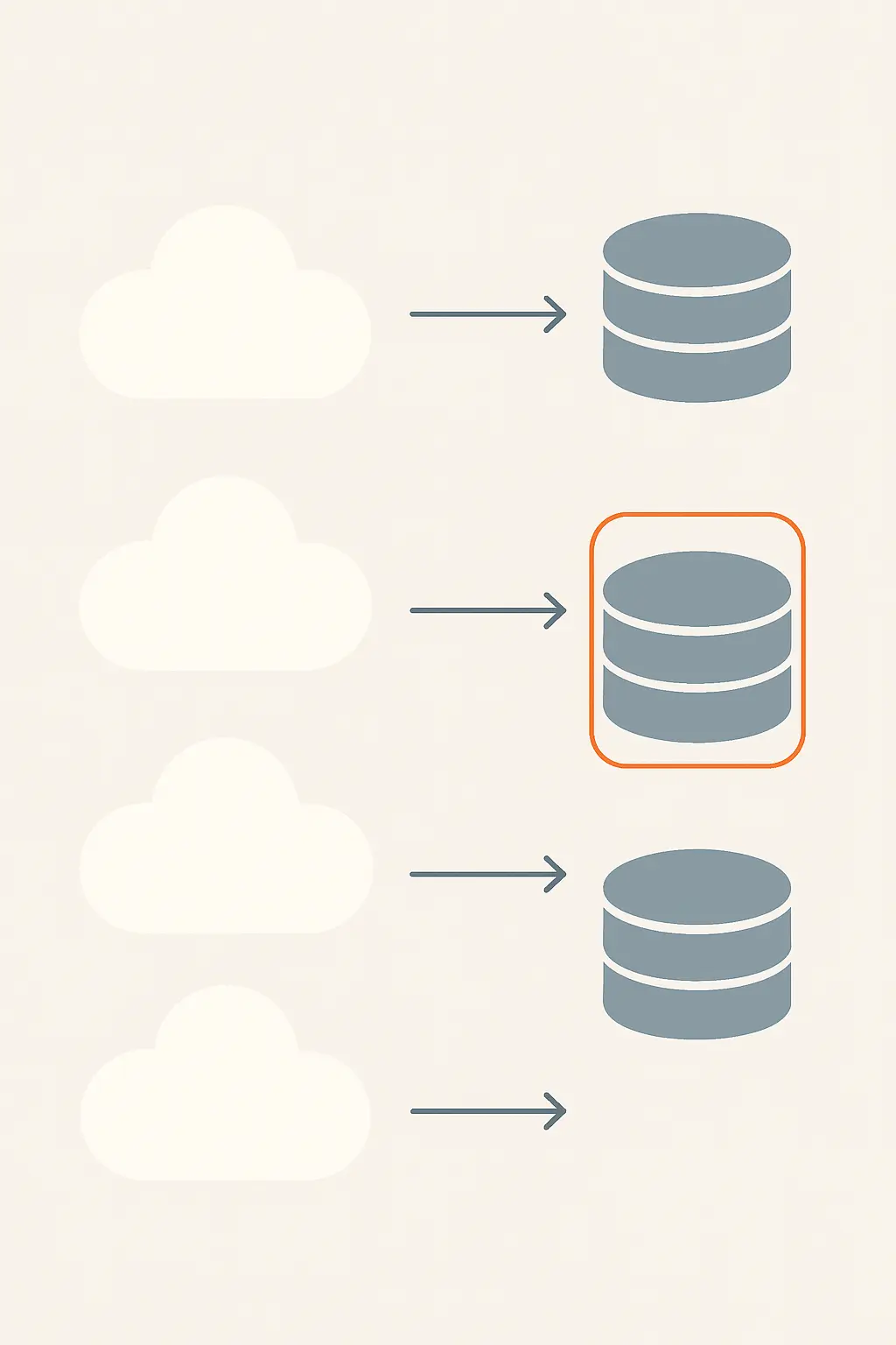 Esquema que empareja una idea de tesis con la fuente de datos chilena que la hace investigable